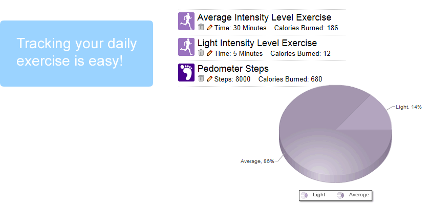 Tracking your daily exercise is easy!